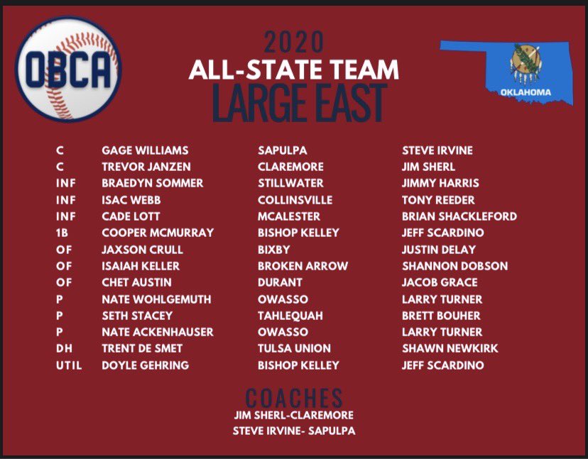 Congratulations to all of the Large East All-State baseball players and coaches!