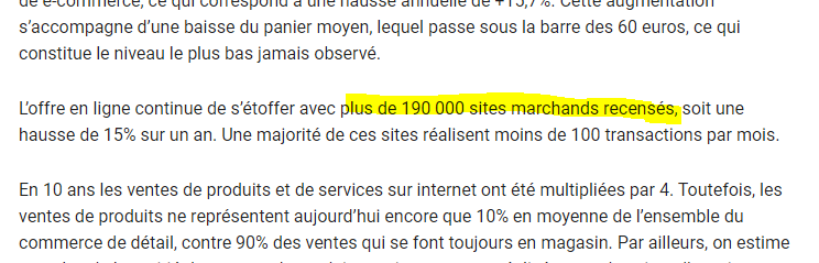 Quant à croire qu' #Amazon ait une mainmise naturelle, presque absolue sur la distribution en ligne, c'est un fantasme de plus.D'après la  #Fevad, rien qu'en France, le nombre de sites marchands a encore progressé de 15% en 2019.Ils sont maintenant 190.000 !