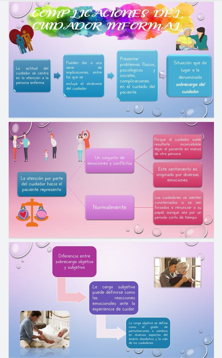 Jenn_Garcia2's tweet photo. Mi primera presentación en Power Point, utilizando fuentes de DaFont y plantillas de power point y Slidesgo 😇🙂
#ApunteDigital 👩💻📚😍 https://t.co/ICnSQ0HSRJ