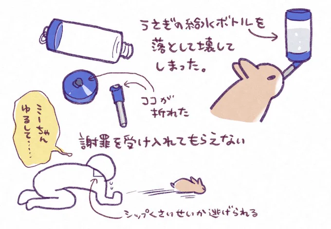 昨日の日記です。 