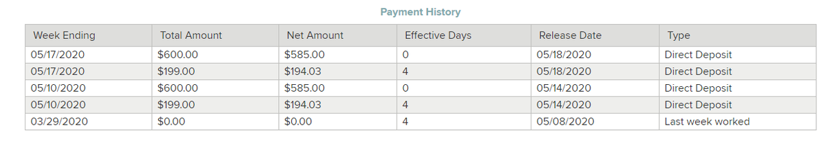 CoCoaLeath's tweet photo. @NYSLabor When can I expect my back pay?  I am owed 5 weeks which I certified for each week.  Would someone please contact me about this. https://t.co/CL5j4ZyIkS