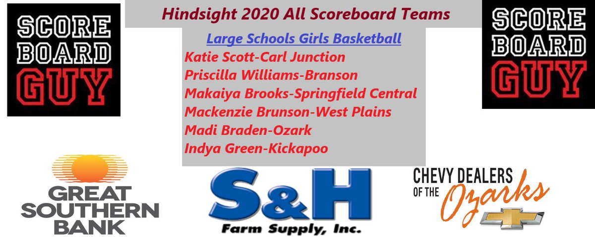 #hindsight2020 Large School Girls Basketball All-Scoreboard Team.