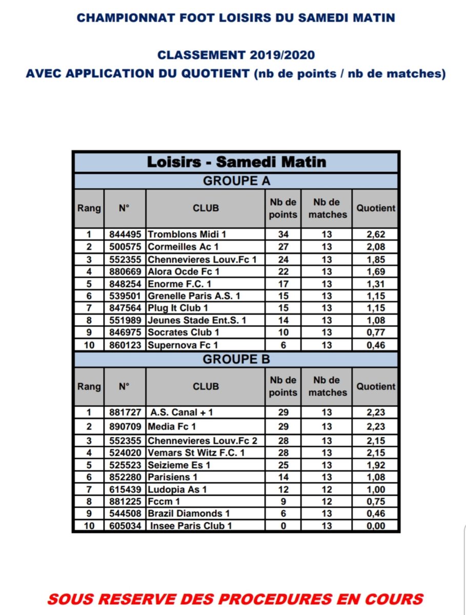 AS Canal+ tweet media