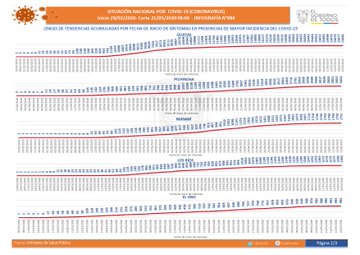 Ver imagen en Twitter