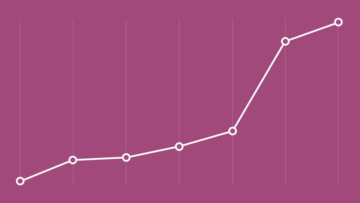 Marketbranch tweet media