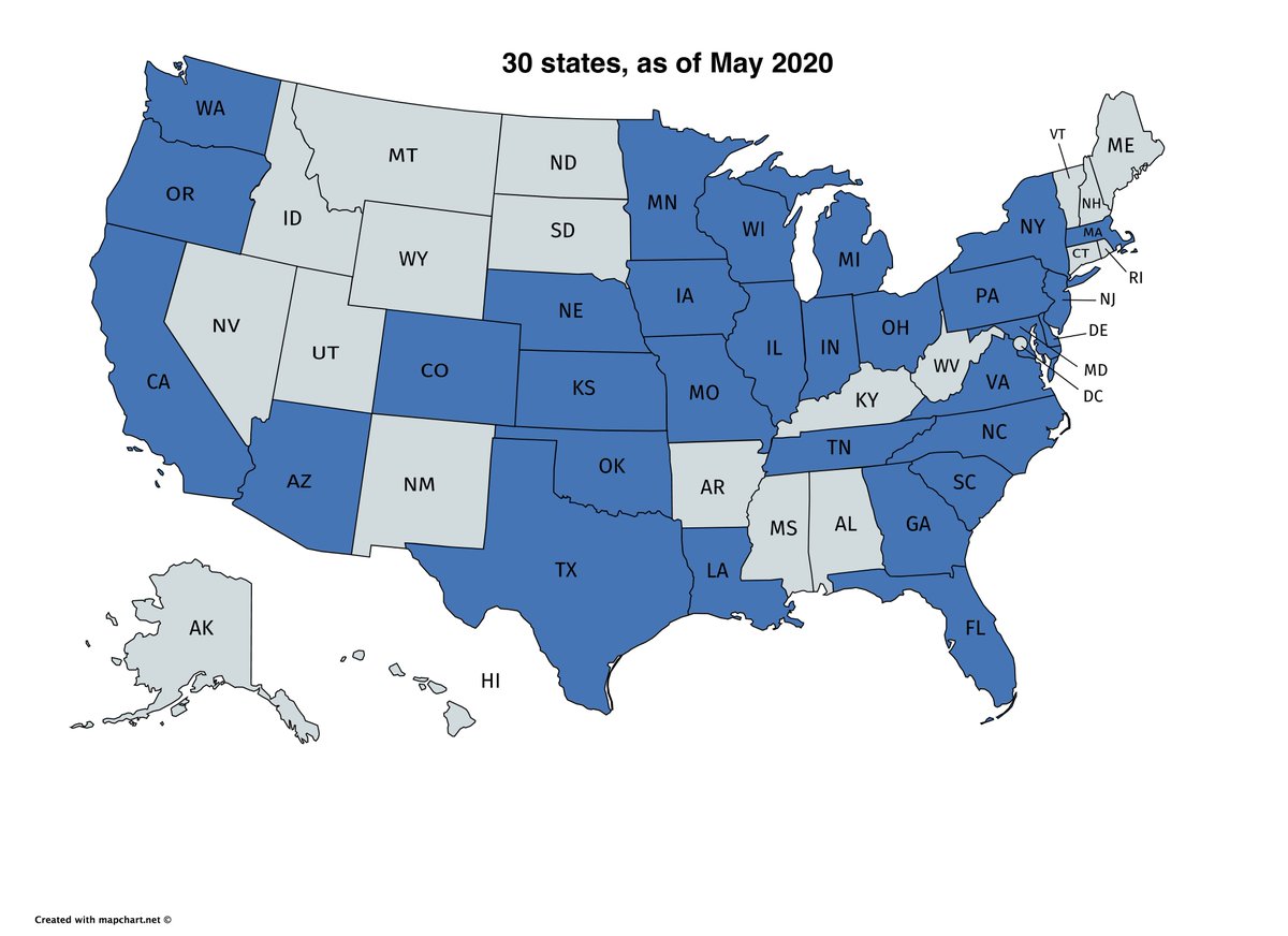 The GenderMag Method tweet media