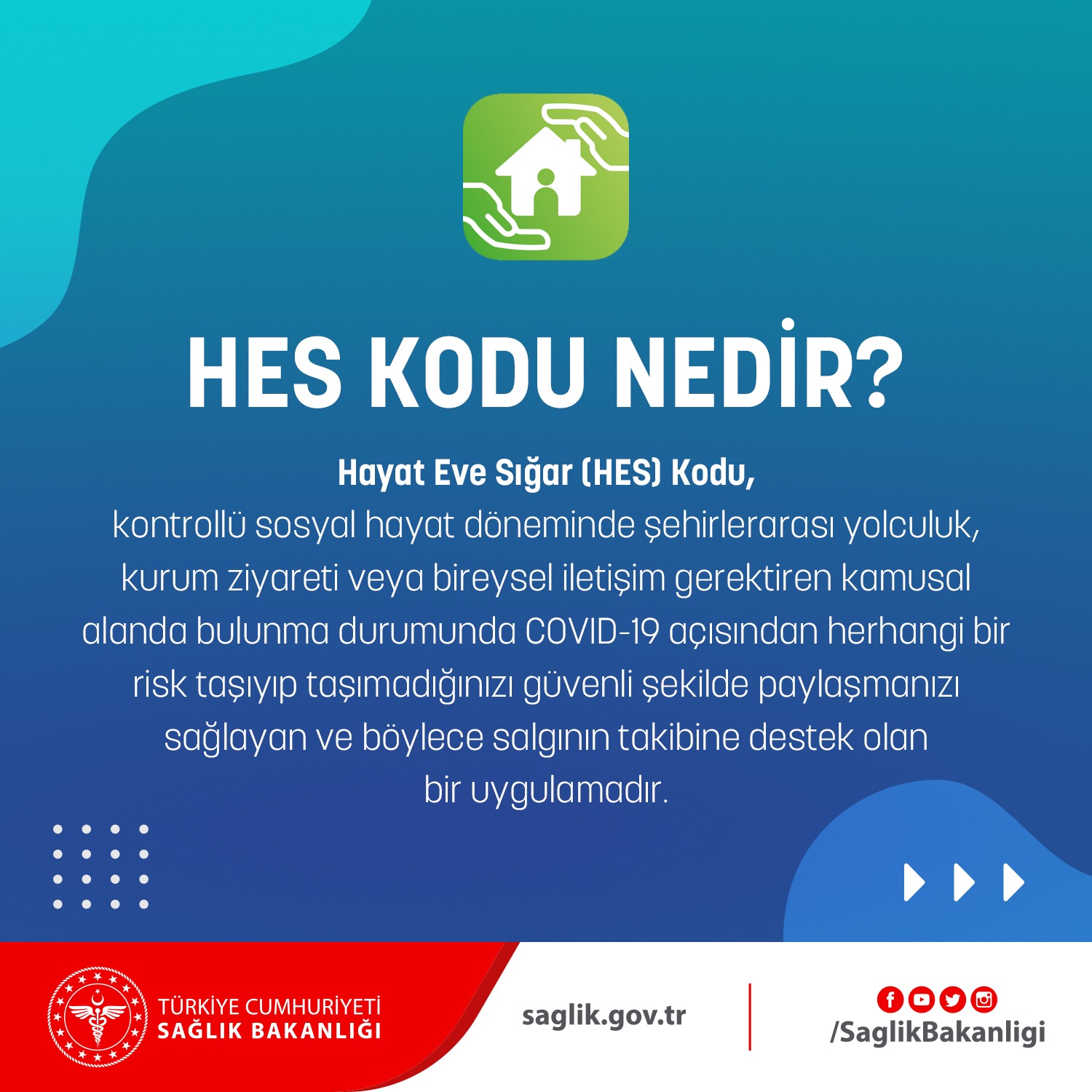 t c saglik bakanligi on twitter hayat eve sigar hes kodu kontrollu sosyal hayat doneminde covid 19 acisindan herhangi bir risk tasiyip tasimadiginizi guvenli sekilde paylasmanizi saglayan ve boylece salginin takibine destek olan bir