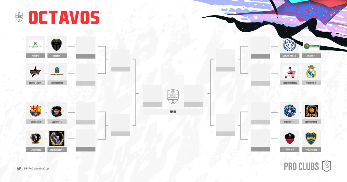 FIFAColombiaCup's tweet photo. ¡AQUÍ ESTÁN LOS MEJORES!

Estos son los octavos de final de la segunda temporada del #FIFAColombianCupPRO. Entre hoy y mañana se definirán las llaves.

¿Cual es el partido más duro? 🏆

#QuedateEnCasa https://t.co/Ef1aKd7iVe