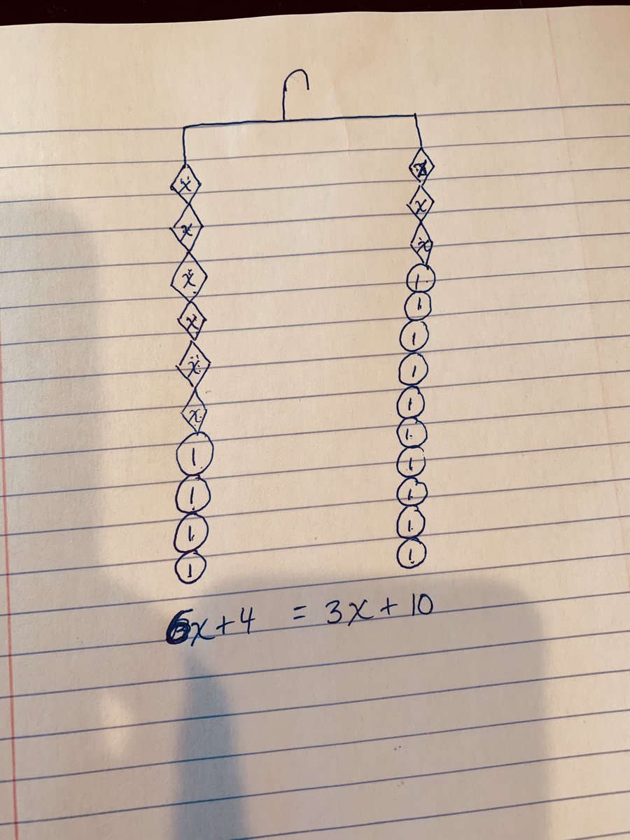 hvraen's tweet photo. #annmath #njall https://t.co/rhIpRgbkxS