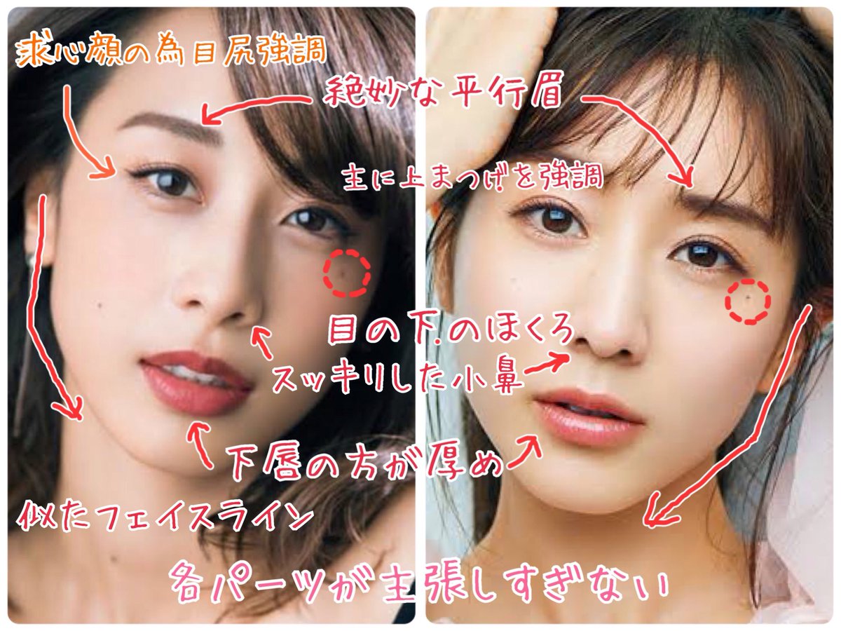 加藤綾子 Twitterで話題の有名人 リアルタイム更新中 加藤綾子 Twitterで話題の有名人 リアルタイム更新中