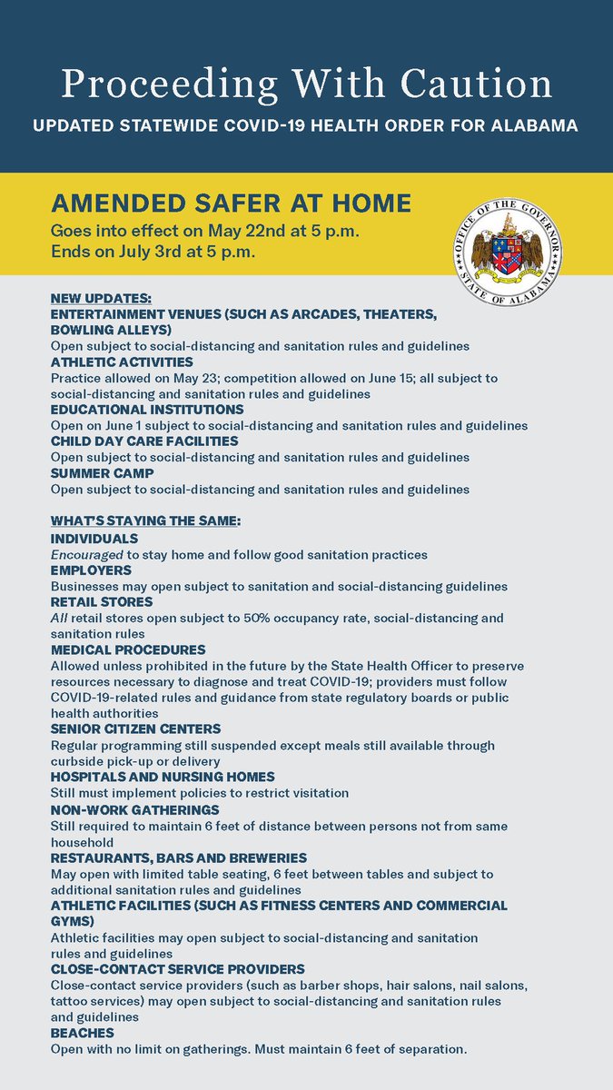 Here’s the latest updates to the amended #SaferAtHome Order. #TogetherAL #alpolitics  <a href="/ALPublicHealth/">Alabama Public Health</a>