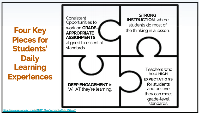 tgaik's tweet photo. We have to provide these four key areas for students daily! #CovidSlide https://t.co/m9ebcSPpLh