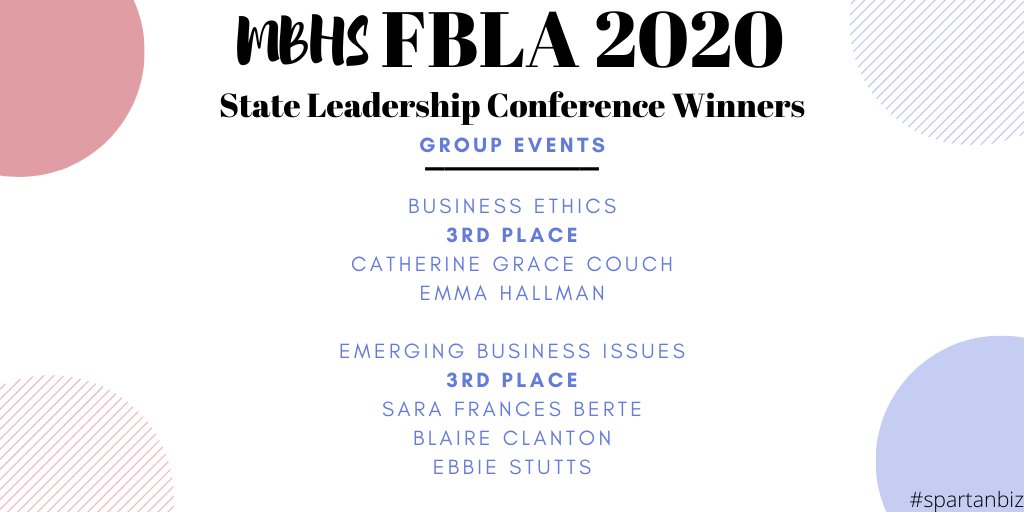 ambercbenson's tweet photo. The MBHS Business Department is excited to share the results from the 2020 FBLA State Leadership Virtual Conference! These teams began preparing early in the school year and they finished strong! Congratulations! #spartanbiz @mtnbrookhs 

~Group Research Events~ https://t.co/5kvdhVeG3C