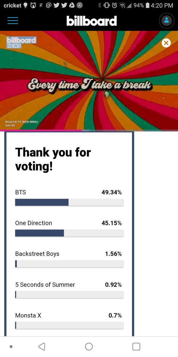 Vote One Direction
#Billboard #billboard200 #OneDirection #harrystyles #liampayne #zaynmalik #louistomlinson #niallhoran #voteonedirection