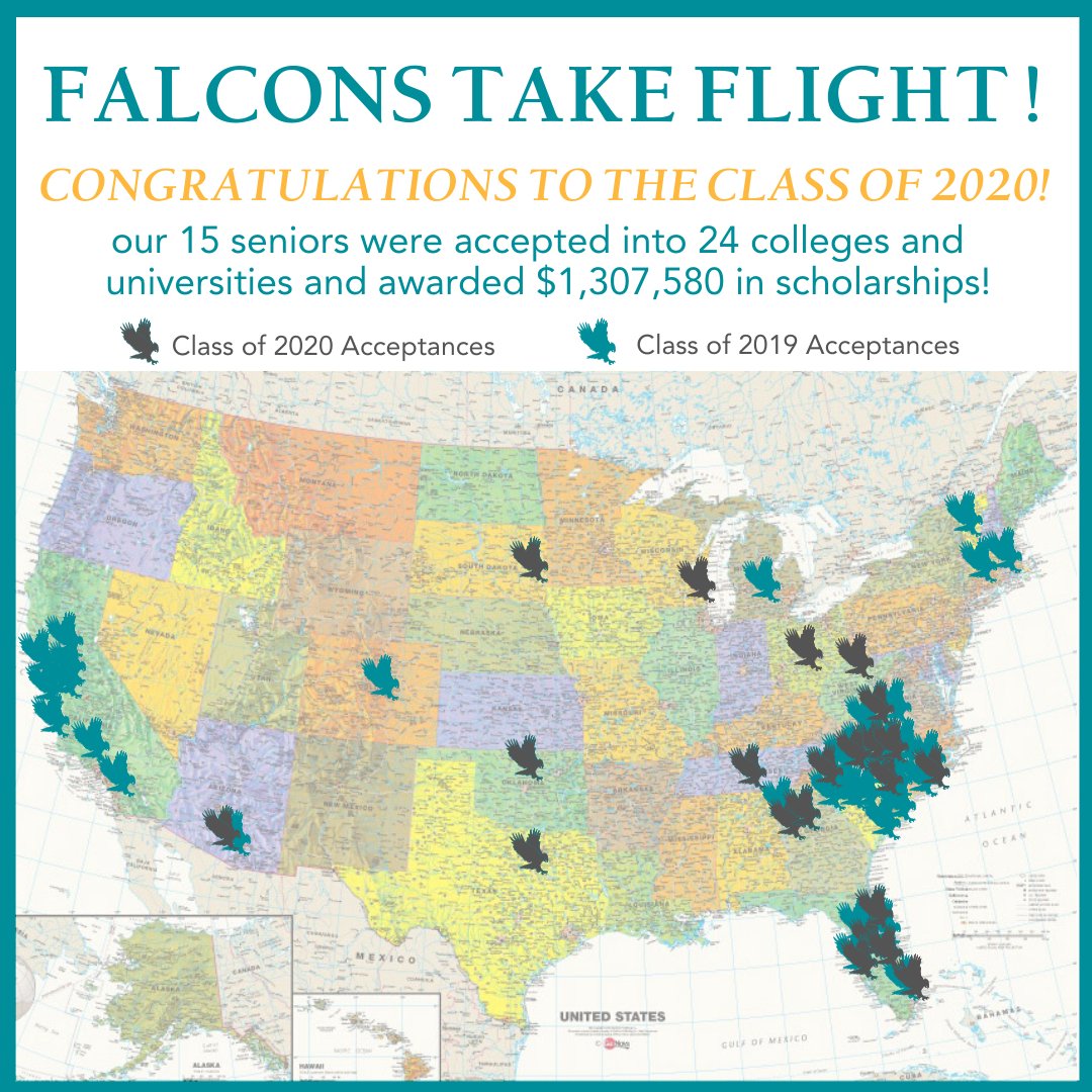 FletcherFalcons's tweet photo. Our #TFSClassof2020 falcons are ready to soar! 

#tfsk12
#falconfortitude https://t.co/ZusBrwFyGV