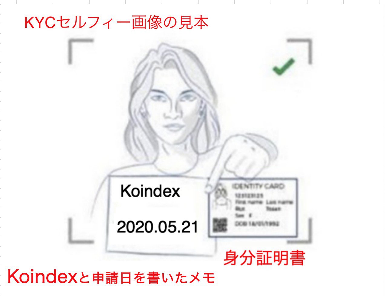 米澤寿展 على تويتر Koindexの実名認証の セルフィー画像 の提出の際には 身分証明書 の他に Koindexと申請日 が記載されたメモを手に持ったセルフィー画像が必要になりました Kycが非承認になってしまった方 今後提出される方はこちらの画像を参考にして