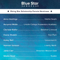Two Blue Star nominations this year!!!!!  Congratulations to Lane Barrette and Clarissa Kiefer.  Both are nominated for the Rising Star Scholarship!!!! #blhstheater @LaneBarrette <a href="/clarissak02/">Clarissa Kiefer</a> <a href="/HeatherF95/">Heather Francis</a> @BLHS_Principal <a href="/blhsathletics/">BLHS Athletics</a> <a href="/BL_CTE/">Basehor-Linwood CTE</a>