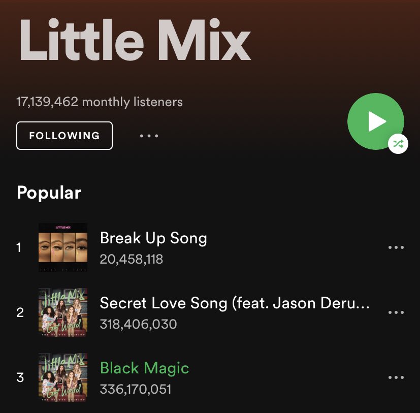 littlemixfan91's tweet photo. Five years passed by and still a little mix anthem🤩  Black magic was one of the girls top song! Give it a listen along with Break Up Song!!! #littlemix #blackmagic #GetWeird #StreamBreakUpSong https://t.co/v4BxTLr0eA