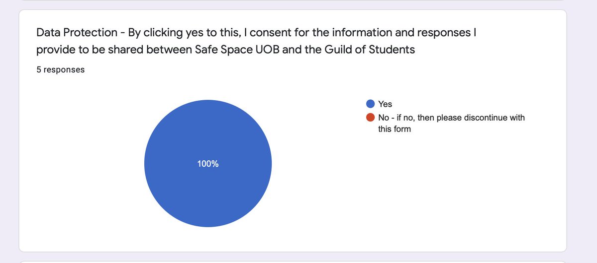 SafeSpaceUOB tweet picture