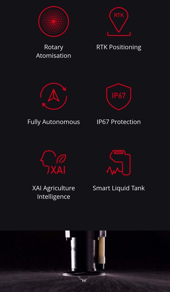 megadrone_ecu's tweet photo. Beneficios de fumigar con drones XAG.Cuenta con tecnologia RTk, con precisión de vuelo y evitación de obstáculos.Contiene boquillas centrífugas anti-tapado,adecuado para diferentes químicos graduando el tamaño de las gotas desde 90 a 300micras.
#XAGEcuador #Megadrone #agricultura https://t.co/BgOYAAlFXC
