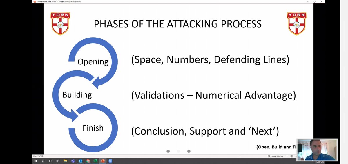 NicholasCope5's tweet photo. Great evening discussing the beautiful game of futsal with @juniorroberti and @YorkFutsal about their methodology and General principles of play.
Thanks for a very informative zoom meeting with some great content.๐๐ป๐
#thingstothinkabout
#playerbehaviour
#Rotaions
#methodology https://t.co/gRiFkbMxUQ