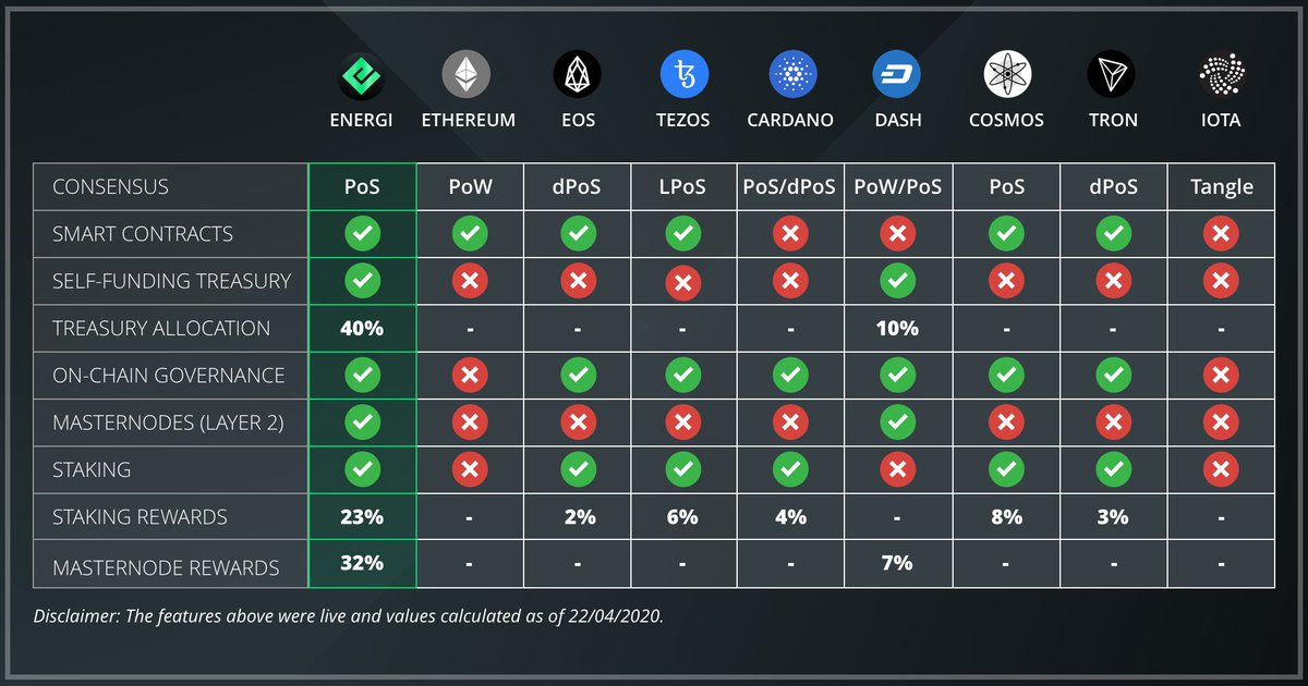 CryptoComet tweet media