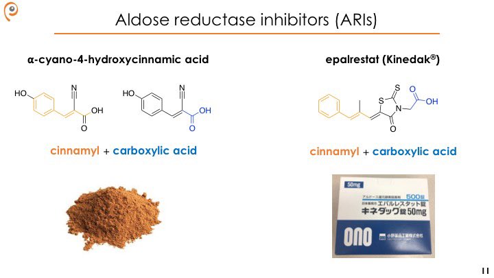 Using OI (Organic Intelligence), the common thread connecting the yeast and worm screening results is aldose reductase inhibition.α-cyano-4-hydroxycinnamic acid and epalrestat, the only aldose reductase inhibitor approved for use in people, share a pharmacophore.
