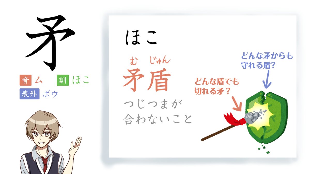 学 まなぶ 中学生漢字 26回目の動画で取り上げた 矛 という漢字の意味です T Co C0mqs4cusu 自宅学習 家庭学習 小学生 中学生 コロナ 休校 学習支援 独学 国語 漢検 イラスト