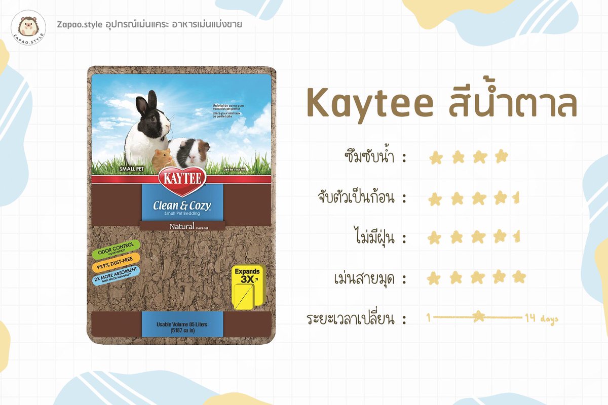 อาหารเม่นแคระ และอุปกรณ์ ส่งฟรี tweet media
