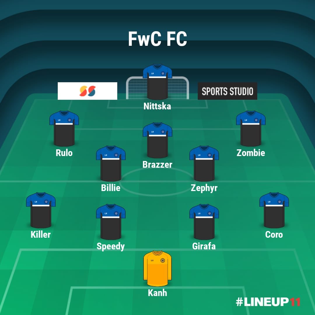 FwCFC's tweet photo. ¡ALINEACIONES PARA LOS PARTIDOS DE HOY! ⚽️⚽️🎮🎮 https://t.co/lwxkMRB53s