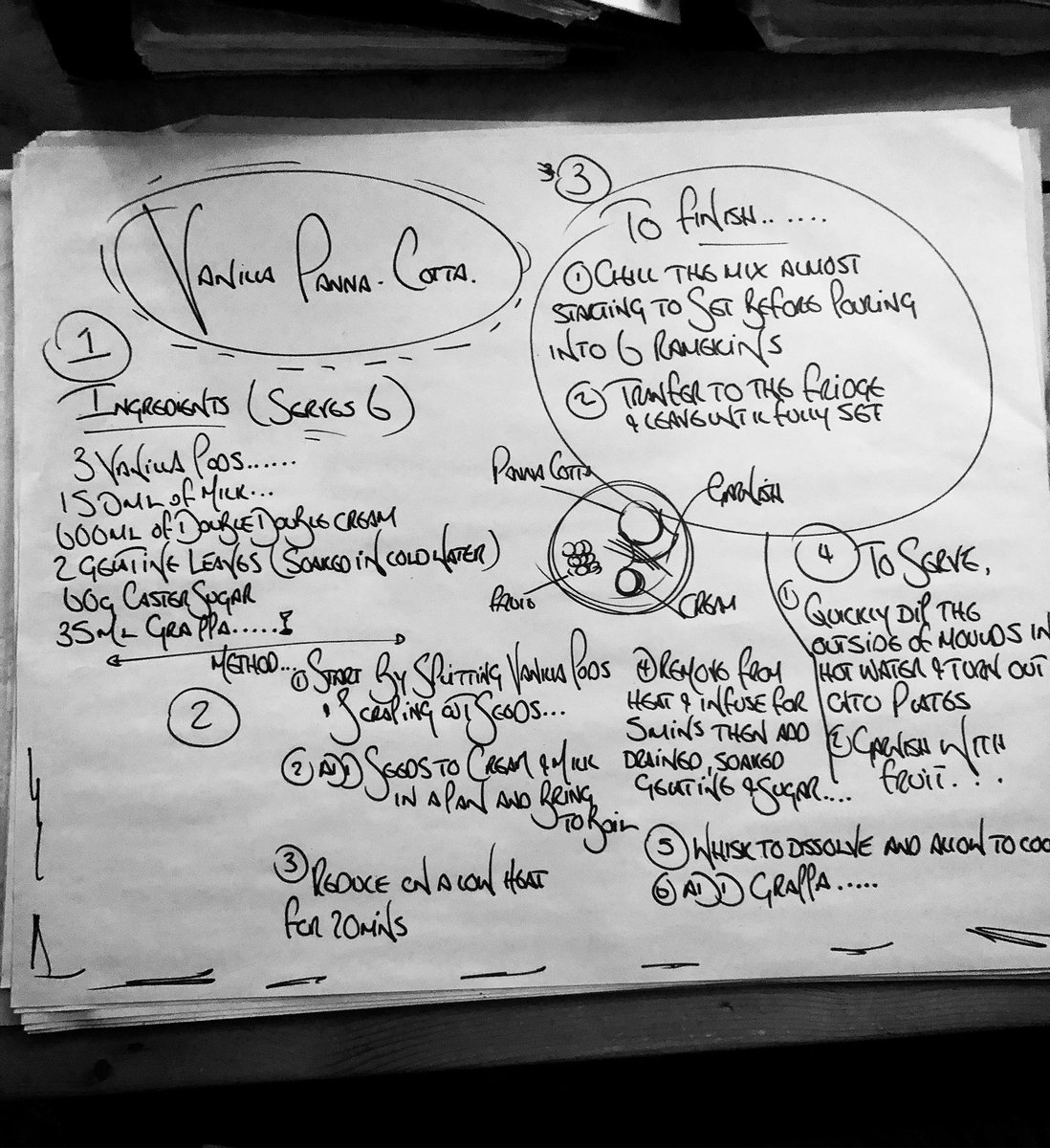 Scribbles🖋🖋🖋🖋🖋<a href="/thehandhotel/">The Hand at Llanarmon</a>
