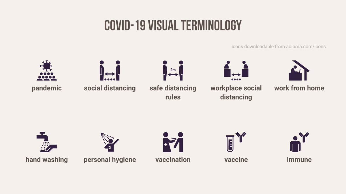 Added new COVID icons that you can download for making infographics and data visualizations for free at adioma.com/icons/search?q…