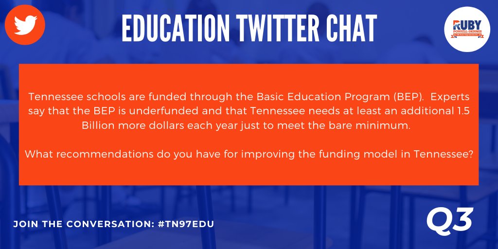 RPowellDennisTN's tweet photo. Q3

#TN97EDU #K12 #EDCHAT #DIGLN #21stCenturyLeadership https://t.co/LMNILQtoS2