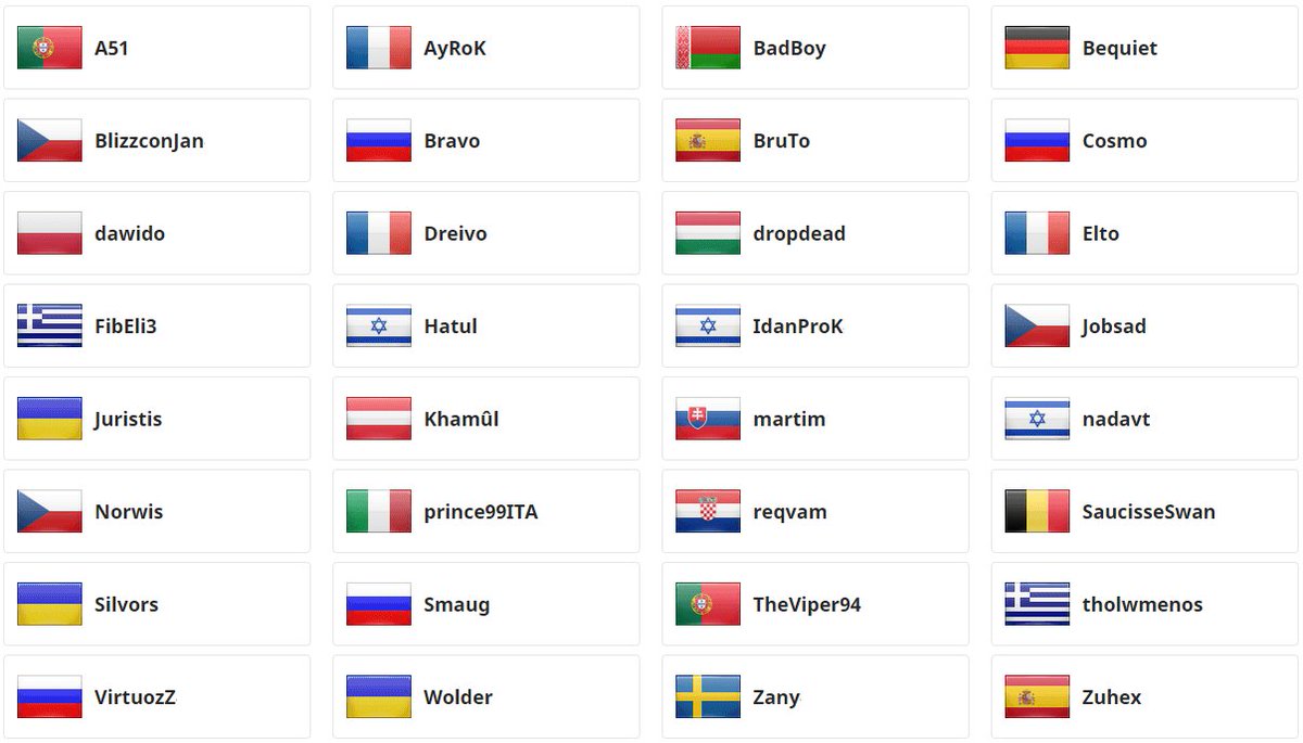 Congratulations to the top 32 players who will be competing in the <a href="/Battleriff/">Battleriff</a> Pro League Season 7 playoffs and fight for the $5000 prize pool. 💰 Official date will be announced soon but expect it to take place first week of June.🎥🗓️ #Hearthstone