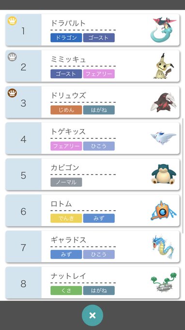 Tweets Populairesぽけりん ポケモンまとめ 5 Whotwi Analyse Graphique Twitter