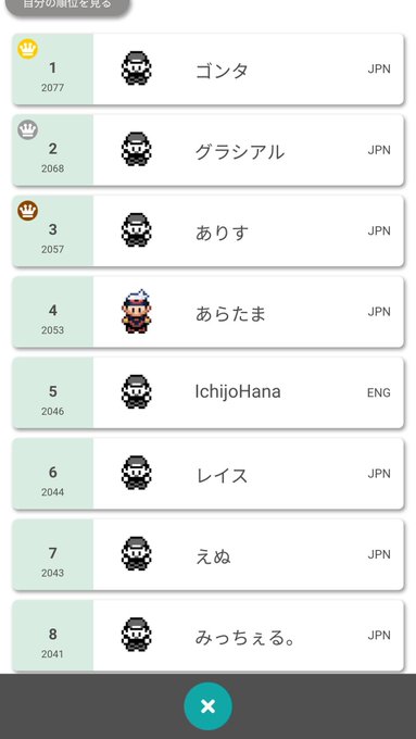 Tweets Populairesぽけりん ポケモンまとめ 5 Whotwi Analyse Graphique Twitter