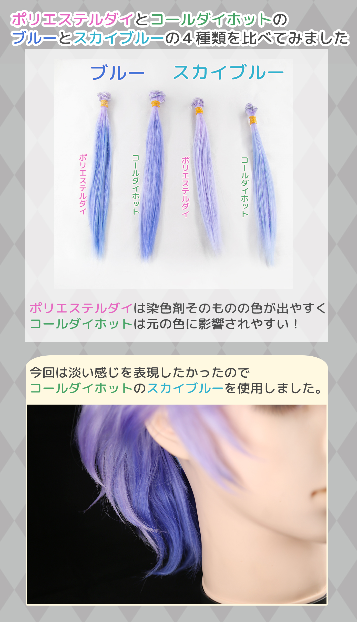 クラッセ+ ‐plus‐ on X: 