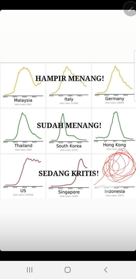 RamliRizal's tweet image. Mudah2an bangsa kita diberi perlindungan oleh Allah yg Maha Kuasa 🙏🙏