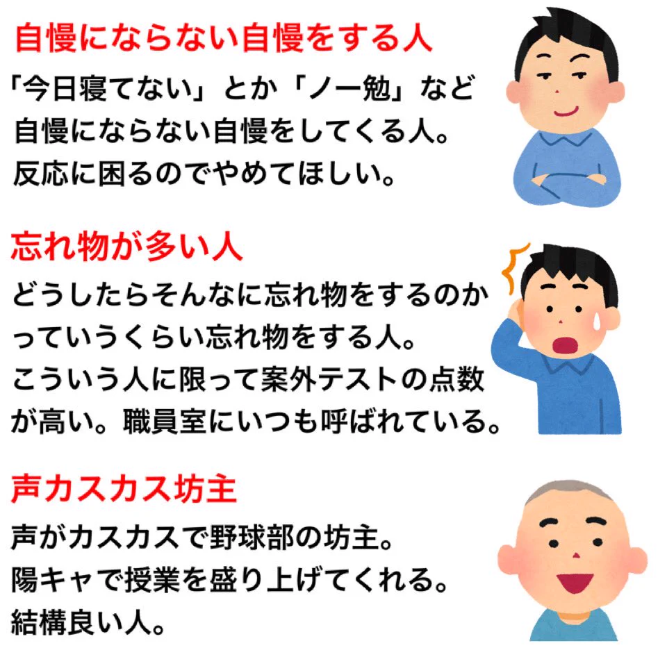 あなたのクラスにもきっといた？wwwクラスに一人いる人の一覧www