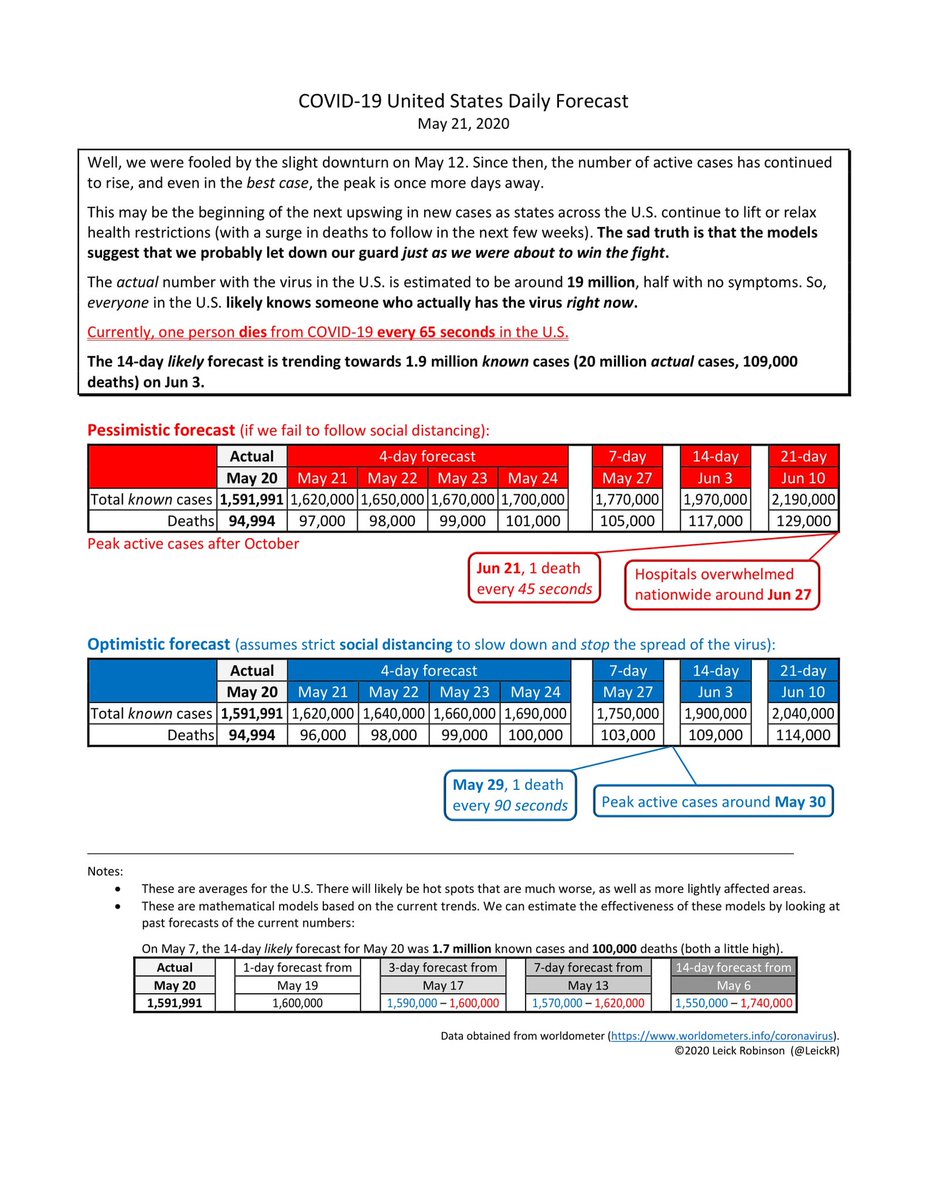 Leick Robinson tweet media