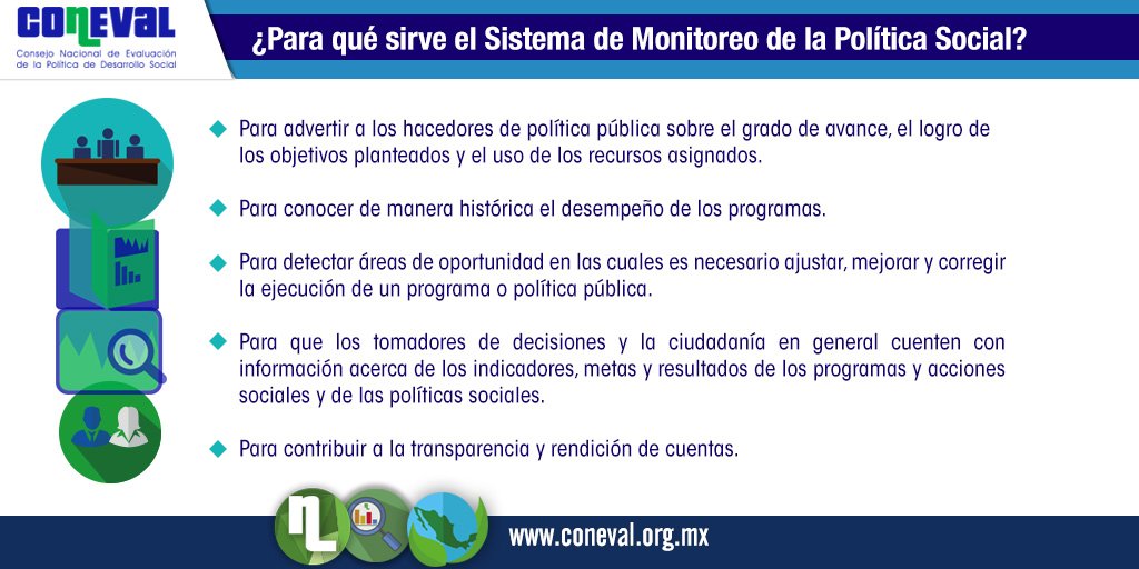 coneval's tweet photo. Visita el "Módulo de indicadores de programas y acciones sociales" del #SIMEPS y encontrarás:
▪️Indicadores asociados
▪️Características sobre la calidad de los indicadores
▪️Estadísticas
...y más https://t.co/o3c8JJt2vM 📊 https://t.co/i1ofULmNGg