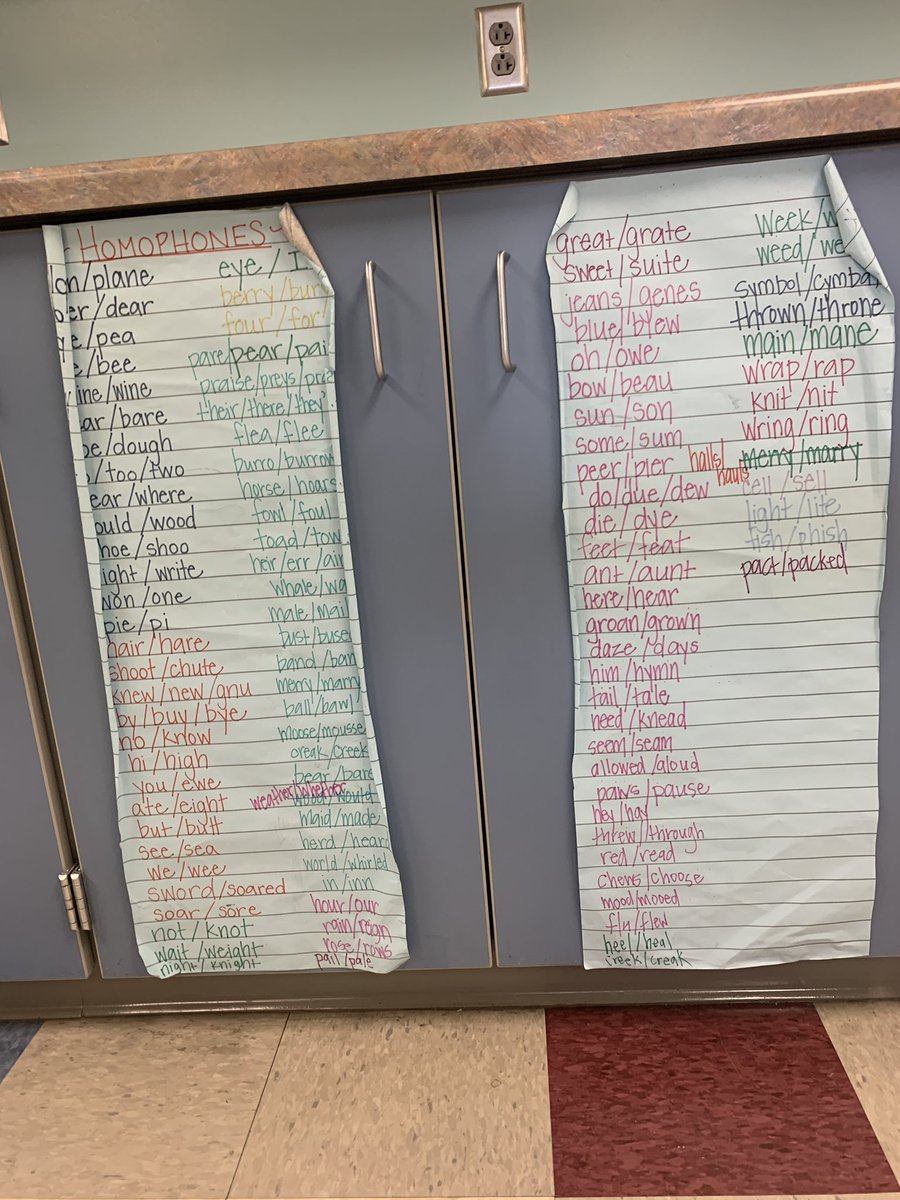 I was sad to take the students’ giant list of homophones down today!