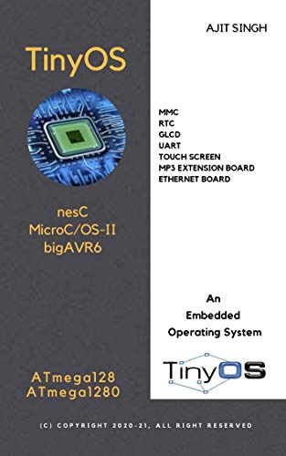 AjitVoice's tweet image. TinyOS - An Embedded OS
amazon.com/dp/B0869KRRWR/…
#tinyos 
@bookauthority
@Booktrust @thebookseller @storebookshelf @embedsys @EmbeddedSystems @embeddedsystem