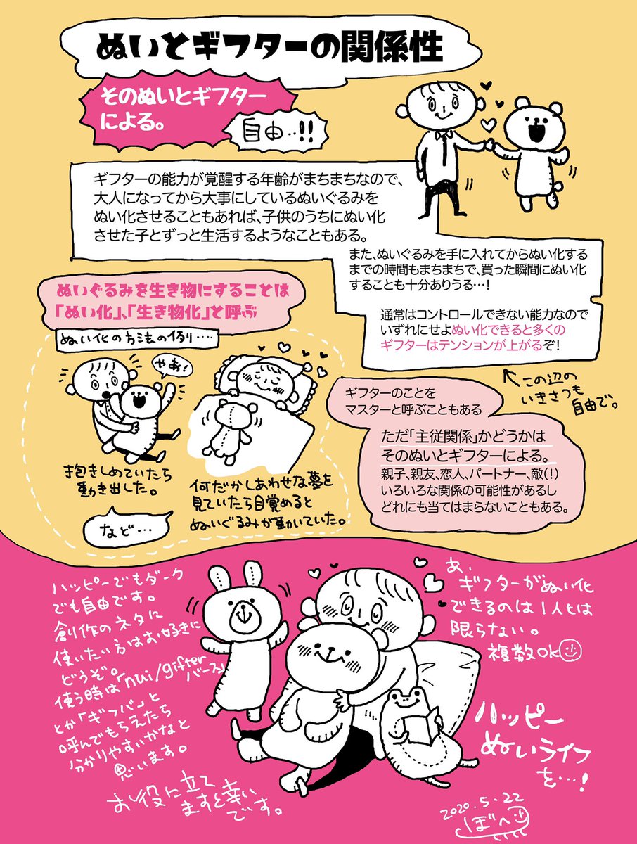 ??私が勘違いして作った某ぬ…バースの内容をみんなにも遊んでもらえるように整理してみました。
バース素材?何て言うのこういうの…?

従来の「○○バース」と異なり必ずしも上下関係に縛られる世界観ではないので、自由に創作していただけたら幸いです?
【修正再投稿】

#nui_gifter_AU #ギフバ 