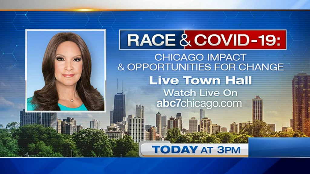 ABC 7 Chicago ABC7Chicago Twitter Analytics Trendsmap