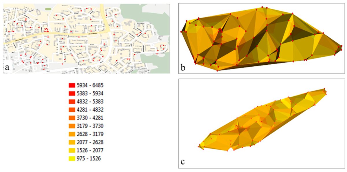 ISPRS_IJGI's tweet image. A #GRID-Based Spatial Interpolation Method as a Tool Supporting Real Estate Market Analyses
by Agnieszka Szczepańska, Dariusz Gościewski and Małgorzata Gerus-Gościewska
👉mdpi.com/2220-9964/9/1/…
#SpatialDistribution
#housing
#PropertyPrice