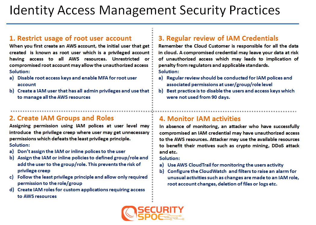 spocsecurity's tweet photo. Revamp your IAM Security using attached best practices

Get your own full copy: https://t.co/dyO9k0hRkK

#cloud #security #cybersecurity #infosec #update #cloudsecurity #aws #informationsecurity #UPDATE https://t.co/4qkUkmacDC