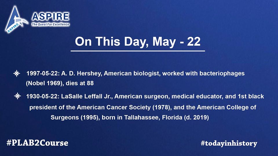 Aspire2plab's tweet photo. #todayinhistory #may22 #plab1 #PLABonline #PLAB2 #PLAB2exam #PLABcourse #PLABtraining #aspire2plab #plab2inuk #plab2course #PLABexam #PLAB2Preparation #doctor #medical #medicaleducation #GotAspirEd #Unscripted #abmacademy #drankurgarg #drnikhilrao #ankhil https://t.co/OPAvZzyrcs