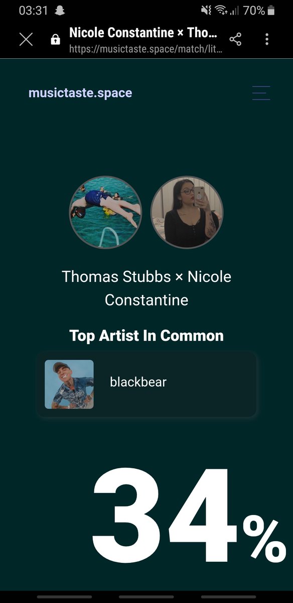 tom__stubbs's tweet photo. @nicolethepeach 34%. Only 1 artist in common https://t.co/tuoIYVC1dI