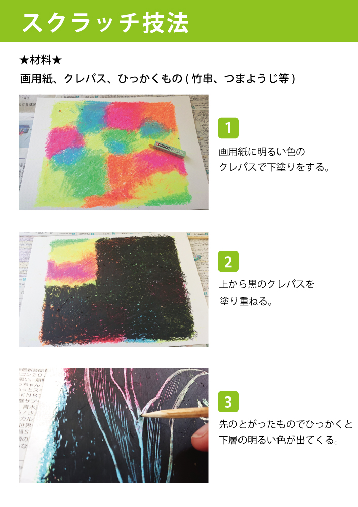砺波市美術館 スクラッチ技法 今回は クレパスのスクラッチ技法をご紹介します ご家庭でも簡単に楽しめるのでぜひ挑戦してみてください 絵は砺波のチューリップとアマビエ様を描きました サクラアートミュージアム所蔵 クレパス画名作展 6 24